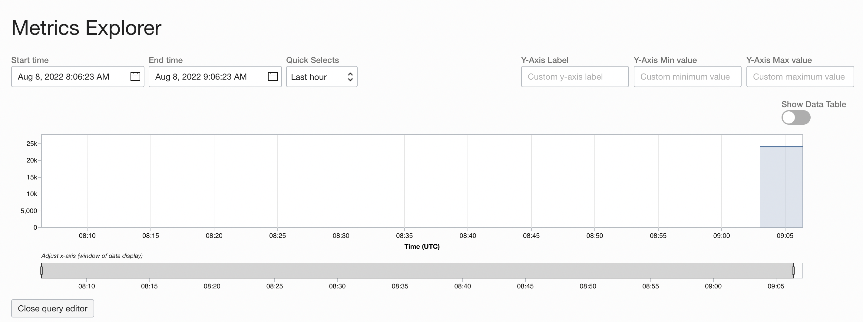 metrics explorer