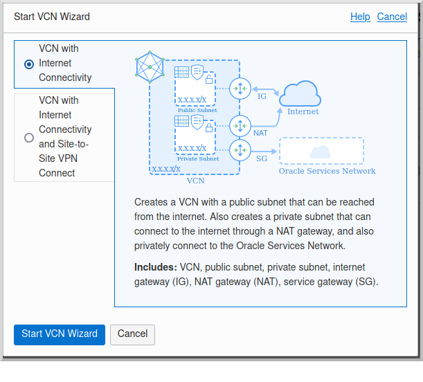 vcn3