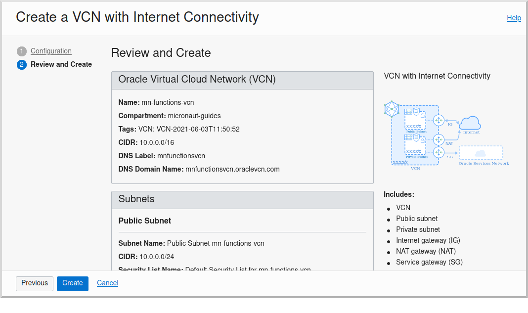 vcn5