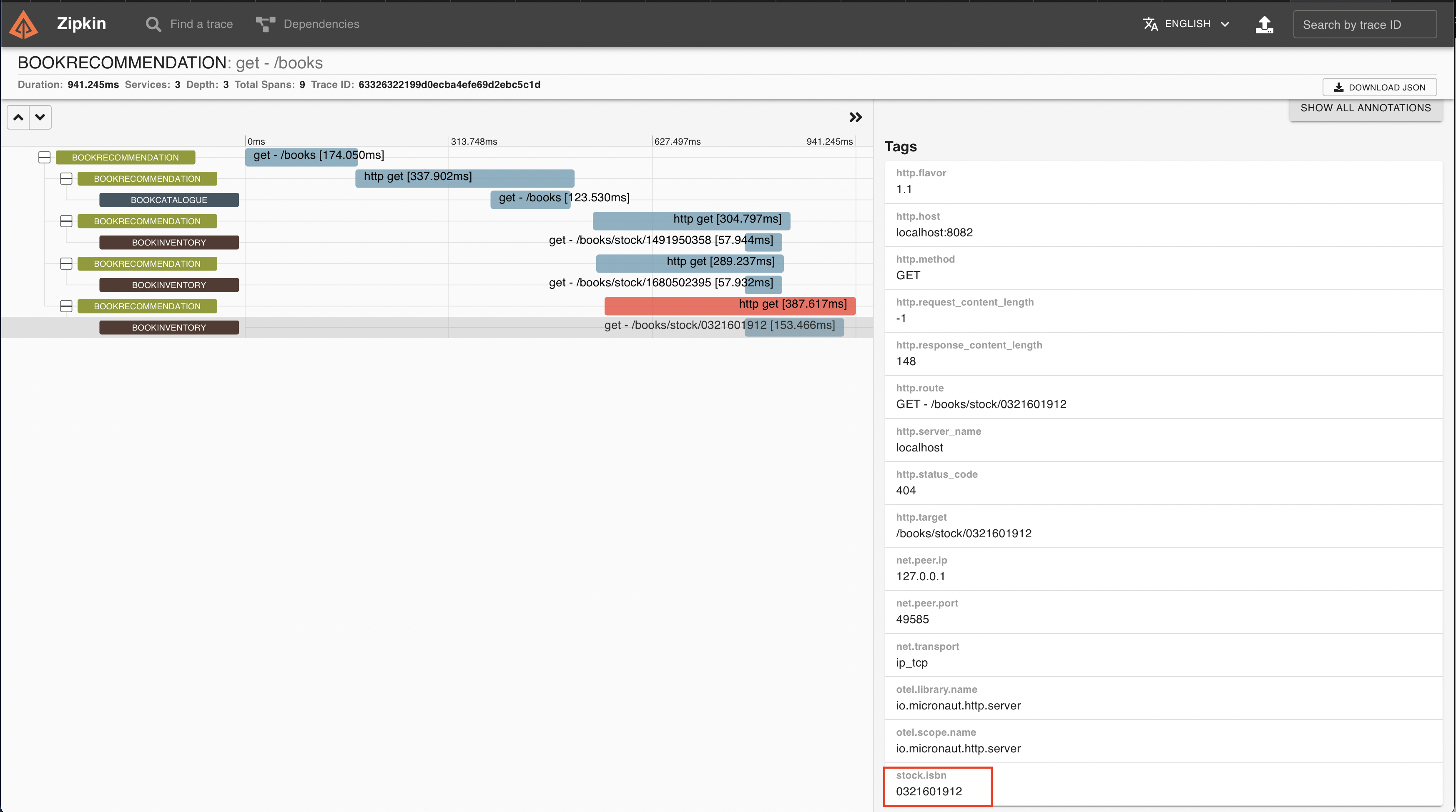 zipkintag opentelemetry