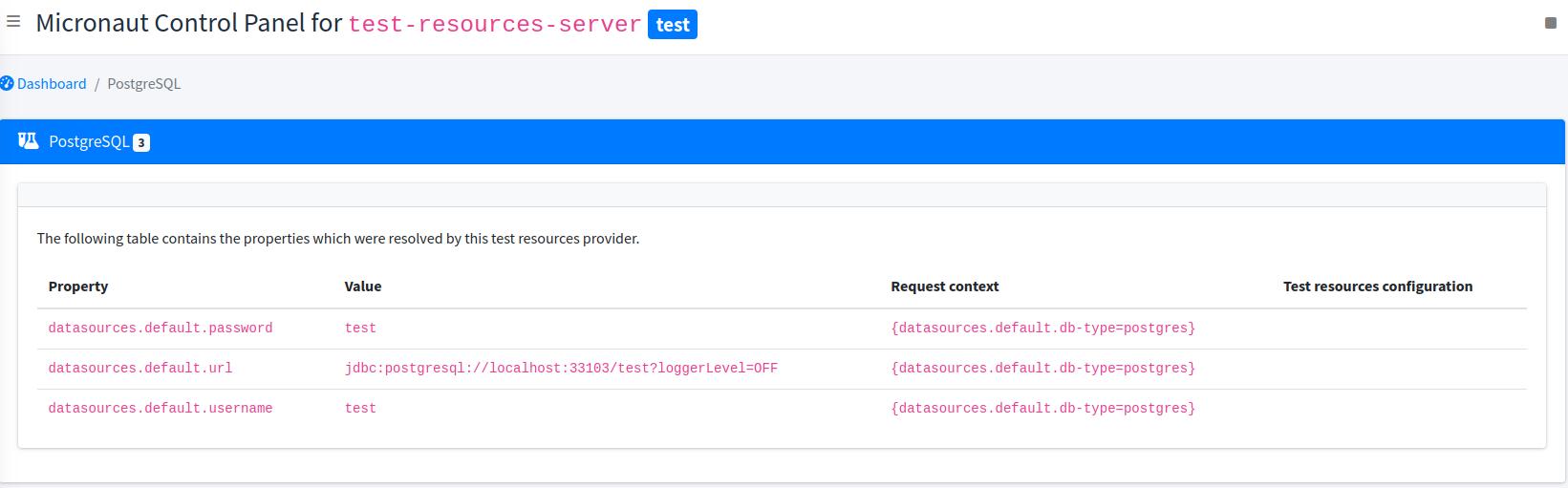 test resources panel